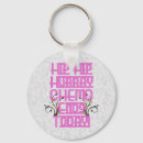 Search for chemo key rings Survivor