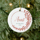 Search for expectant parents christmas tree decorations We're expecting