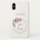 Search for thanks iphone cases Floral