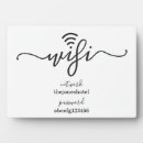 Search for wifi password signs Information