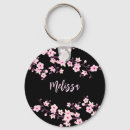 Search for cherry key rings Flowers