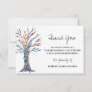 Search for tree of life sympathy cards Grief