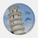 Search for lean magnets Italy