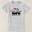 Search for chow Silhouette