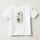 Search for triton tshirts Century