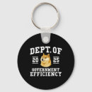 Search for anti fascist key rings America