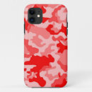 Search for red camouflage iphone cases Abstract