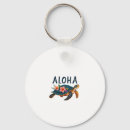 Search for save the children key rings Ocean