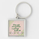 Search for prayer warrior key rings Inspirational