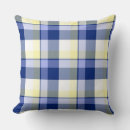 Search for vintage western cushions Chic