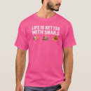 Search for gastropod tshirts Designs