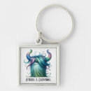 Search for metal horns key rings Monster