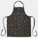 Search for atom aprons Background