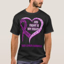 Search for stomach cancer tshirts Awareness