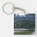 Search for neptune key rings Ocean