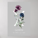 Search for gemini astrology art Blue