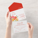 Search for options wedding invitations Watercolor