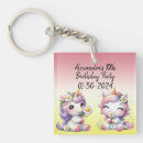 Search for kids birthday party key rings Yellow