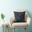 Search for constellation cushions Galaxy
