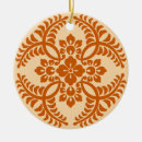 Search for tangerine christmas tree decorations Mandarin