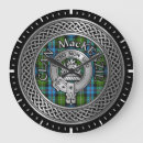 Search for mackenzie clan posters Plaid