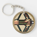 Search for sagittarius birth sign key rings Astrology