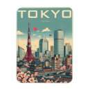 Search for cherry blossoms magnets Mt fuji