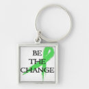 Search for bipolar key rings Awareness