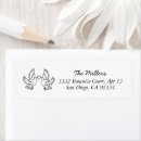 Search for dove return address labels Script