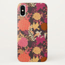 Search for concepts iphone cases Beauty