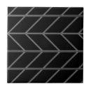 Search for masculinity tiles Black