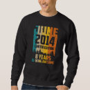 Search for june 8 2014