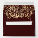 Search for golden envelopes Elegant