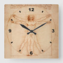 Search for da vinci drawings posters Vitruvian man