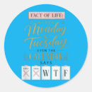 Search for thanksgiving humour stickers Pumpkin