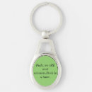 Search for scientist key rings Mad
