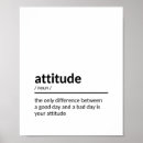 Search for positive attitude posters Mindset