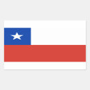 Search for flag of chile stickers Patriotic