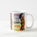 Search for propagandas mugs Retro ads