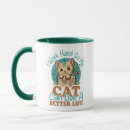 Search for cute cat graphic mugs Funny