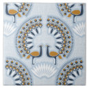 Search for retro wallpaper tiles Vintage