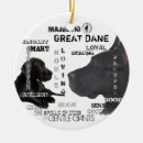 Search for dane christmas tree decorations Gentle giant