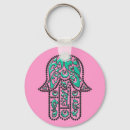 Search for prosperity key rings Luck