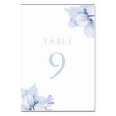 Search for sky blue table cards Floral