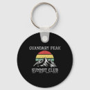 Search for climbed key rings Hiking experience