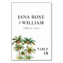 Search for beach invitations wedding table cards Watercolor