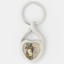 Search for anatomy key rings Doctor