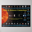 Search for cosmology posters Astronomy