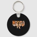 Search for amnesty key rings Orange