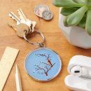Search for tweeting key rings Birds